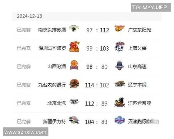 南京足球队以65分稳居世锦赛积分榜首位，展现强劲实力与竞争优势