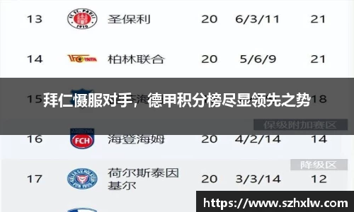 拜仁慑服对手，德甲积分榜尽显领先之势