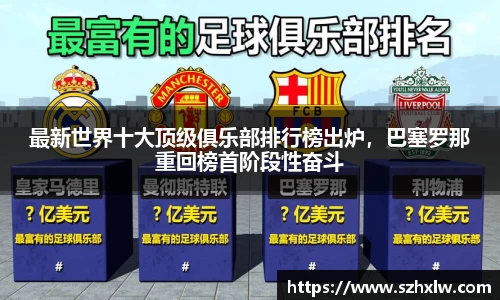 最新世界十大顶级俱乐部排行榜出炉，巴塞罗那重回榜首阶段性奋斗