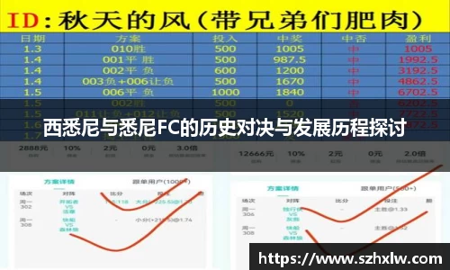 必一运动官网